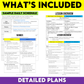 Grade 7/8 Long Range Plans Ontario Curriculum