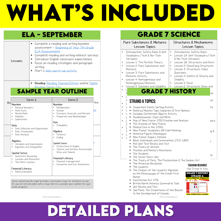 Grade 7 Long Range Plans Ontario Curriculum