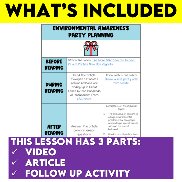 Middle School ELA Sub Plans - Topic Party Planning