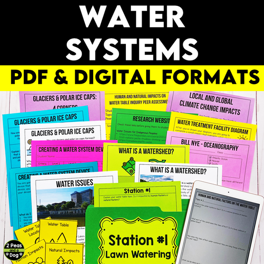 Grade 8 Science Water Systems Unit