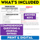 Middle School ELA Sub Plans - Topic E-Waste