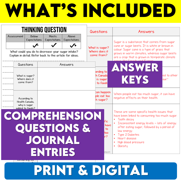Middle School ELA Sub Plans - Topic Effects of Sugar
