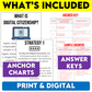 Middle School Digital Citizenship Unit