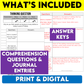 Middle School ELA Sub Plans - Topic Fast Fashion