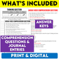Middle School ELA Sub Plans - Topic Sustainable Fashion Trends