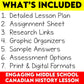 Prime Ministers of Canada Research Assignment