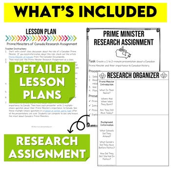 Prime Ministers of Canada Research Assignment