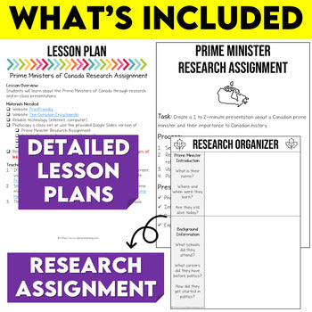 Prime Ministers of Canada Research Assignment