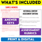 Prime Ministers of Canada Research Assignment