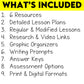 Canadian History Sub Plans Bundle