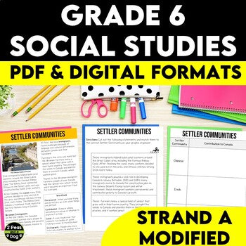 Grade 6 Social Studies Strand A Modified Ontario Curriculum
