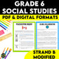 Grade 6 Social Studies Strand B Modified Ontario Curriculum