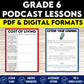 6th Grade Podcast Listening Activities - Grade 6 Listening Skills Bundle