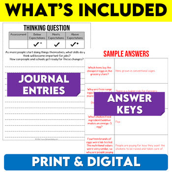 6th Grade Podcast Listening Activities - Grade 6 Listening Skills Bundle