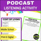 Podcast Listening Comprehension Lesson - Brand Departures