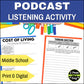 Podcast Listening Comprehension Lesson - DIY Economy