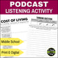 Podcast Listening Comprehension Lesson - The Decline of Shopping Malls