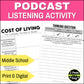 Podcast Listening Comprehension Lesson - The Rise of Resale
