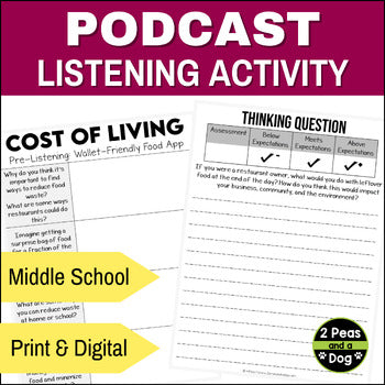 Podcast Listening Comprehension Lesson - Wallet-Friendly Food App