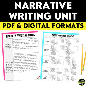 Middle School Narrative Writing Unit - Narrative Writing Graphic Organizers