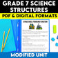Grade 7 Science Understanding Structures and Mechanisms Modified Unit
