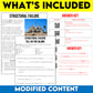 Grade 7 Science Understanding Structures and Mechanisms Modified Unit