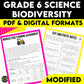 Grade 6 Biodiversity Modified Unit