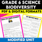 Grade 6 Biodiversity Modified Unit