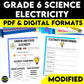 Grade 6 Electricity Modified Unit