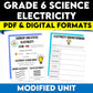 Grade 6 Electricity Modified Unit