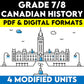 Grade 7/8 History Modified Bundle