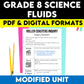 Grade 8 Science Modified Fluids Unit