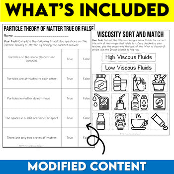 Grade 8 Science Modified Fluids Unit