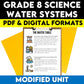 Grade 8 Science Modified Water Systems Unit