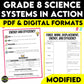 Grade 8 Science Modified Systems in Action Unit Ontario Science