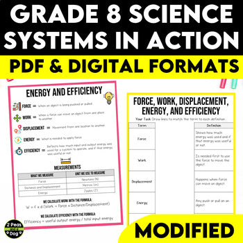 Grade 8 Science Modified Systems in Action Unit Ontario Science