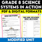 Grade 8 Science Modified Systems in Action Unit Ontario Science