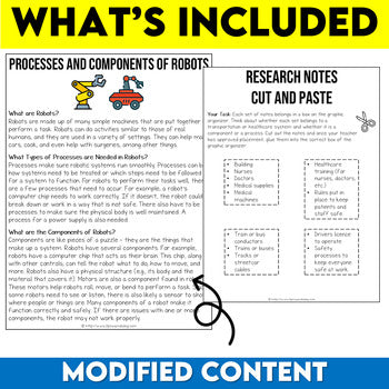 Grade 8 Science Modified Systems in Action Unit Ontario Science