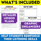 Podcast Listening Comprehension Lesson - The Cost of Shipping