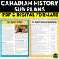 Canadian History Sub Plans, Canada Fur Trade, All About Canada