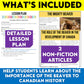 Canadian History Sub Plans, Canada Fur Trade, All About Canada
