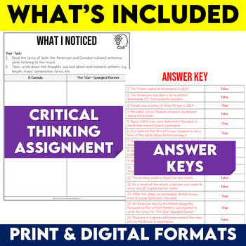 War of 1812 Activities, Sub Plans, Burning of Washington
