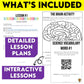 Grade 5 Science Ontario Human Health and Body Systems