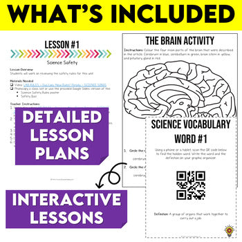 Grade 5 Science Ontario Human Health and Body Systems