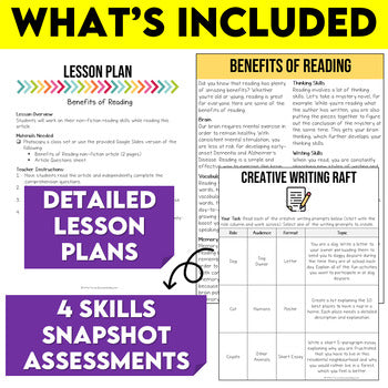 Beginning of Year 6th Grade ELA Assessments, Grade 6 ELA Skills Snapshot