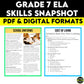 Beginning of Year 7th Grade ELA Assessments, Grade 7 ELA Skills Snapshot