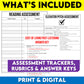 Beginning of Year 7th Grade ELA Assessments, Grade 7 ELA Skills Snapshot