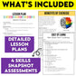 Beginning of Year 8th Grade ELA Assessments, Grade 8 ELA Skills Snapshot
