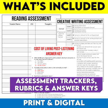 Beginning of Year 8th Grade ELA Assessments, Grade 8 ELA Skills Snapshot