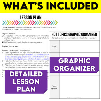 Hot Topics Class Discussion Assignment